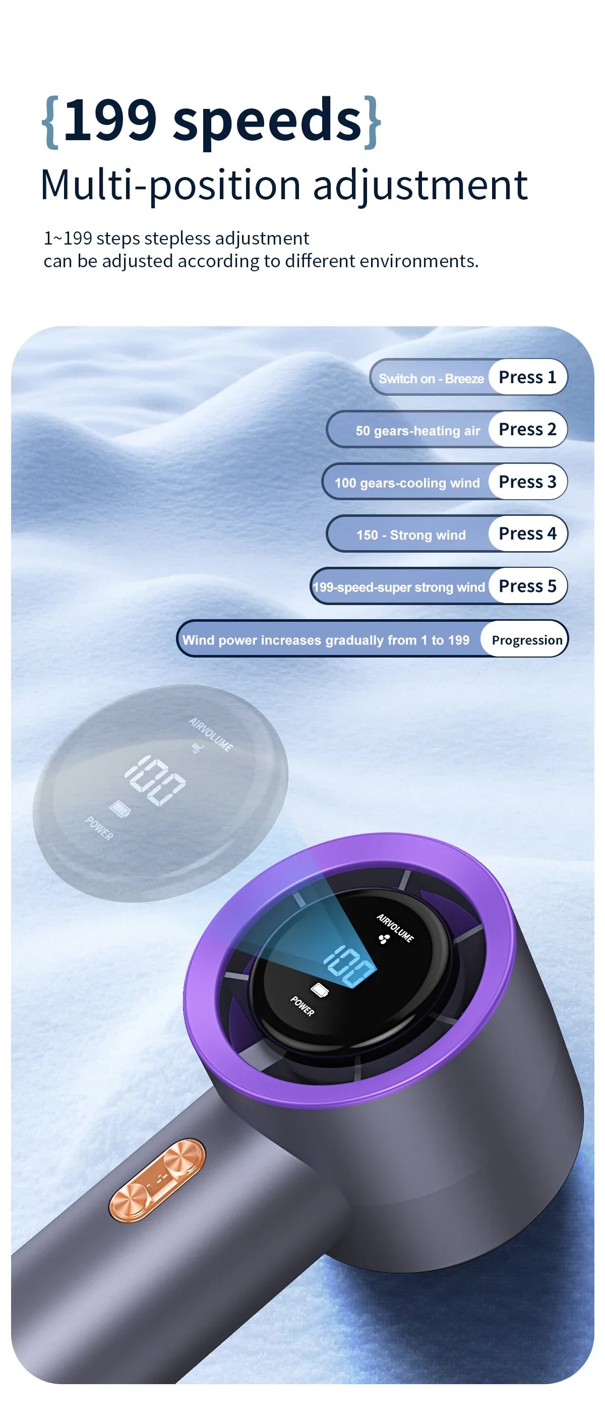 Lenovo Handheld High-Speed Fan Mini Portable Air Conditioner With Six Fans And 199 Levels Of Infinite Adjustment New 2026