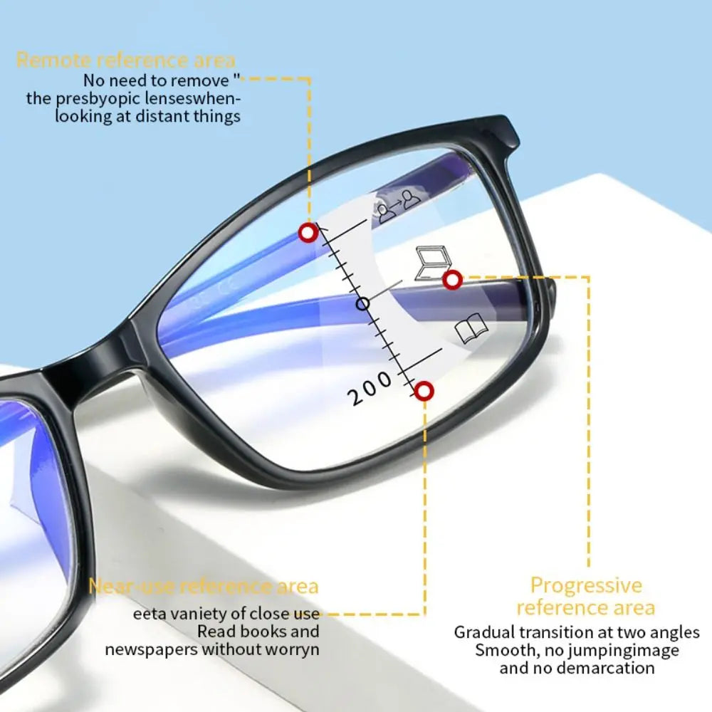 Retro Progressive Multi-Focus Reading Glasses For Men Women Anti-blue Light Near Far Presbyopia Eyeglasses