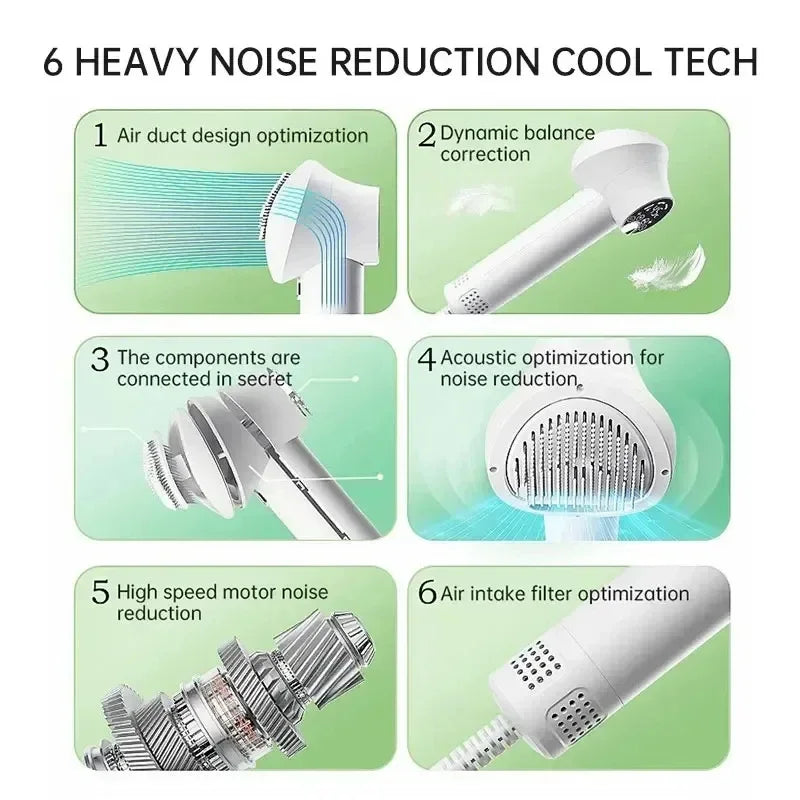 Pet Dog Hair Dryer 2-in-1 Cat Grooming Hairdressing Blow & Comb Low Noise Pet Cleaning Smart Pet Hair Dryer
