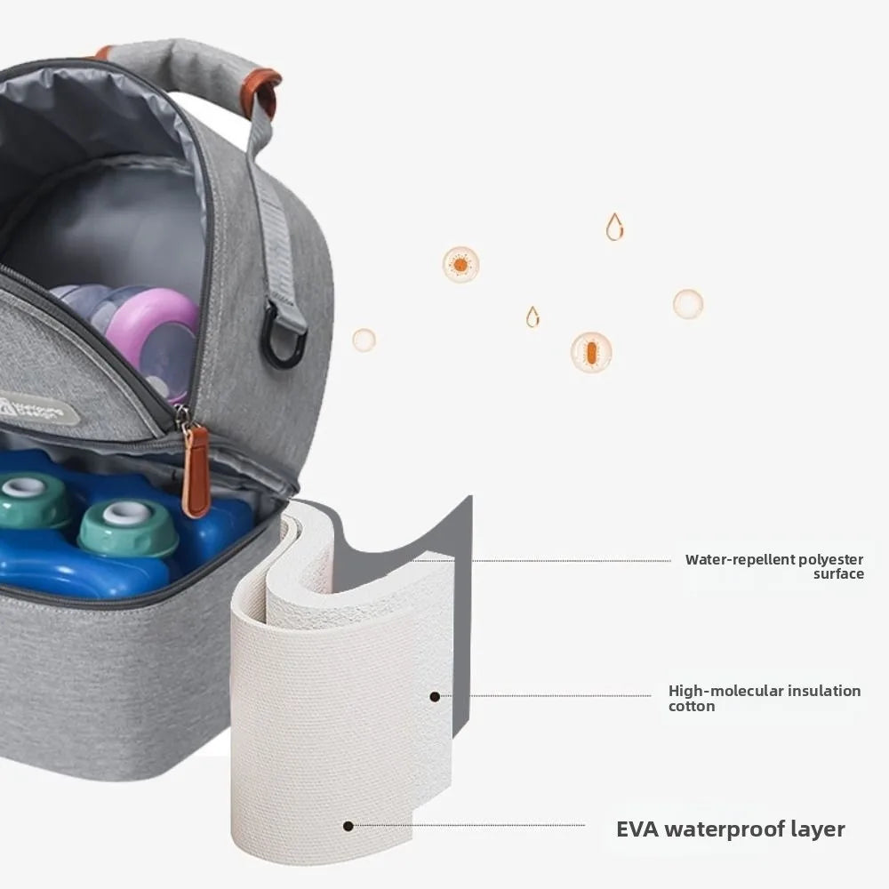 Multifunctional Maternity Backpack Double Layer Lightweight Breastmilk Cooler Bag Large Capacity Portable Lunch Bag Women Kid