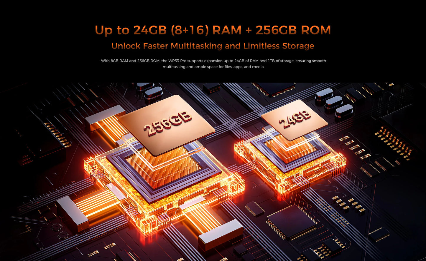 OUKITEL WP53 PRO 11000mAh Battery Rugged Smartphone, 24GB+256GB Cell Phone, Android 15 NFC 50MP Main Camera Mobile Phone
