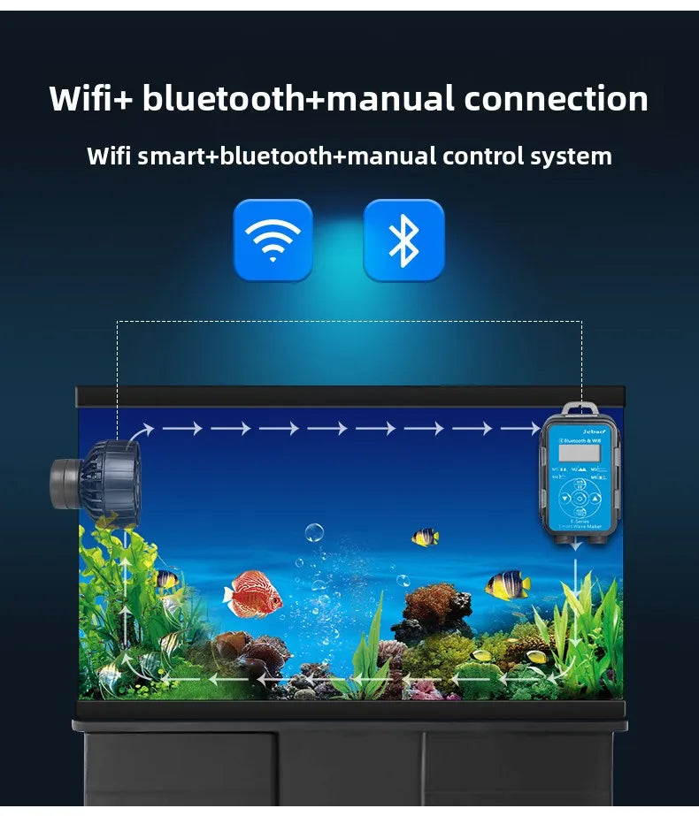Jebao jecod fish tank wave pump ELW coral cylinder aquarium intelligent WIFI wave pump oxygen-enhancing bottom blower