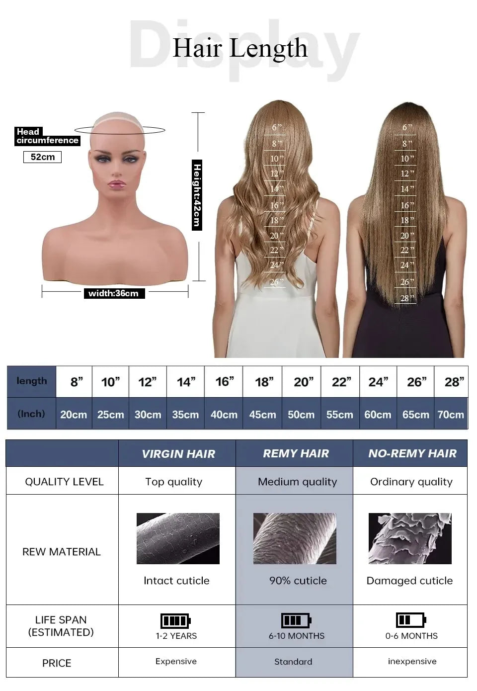 100% Human Hair Blonde Ombre Blunt Cut Wispy Bangs with Sideburns 5x5cm Clip-in Fringe Hairpiece with Top Hair Patch for Daily