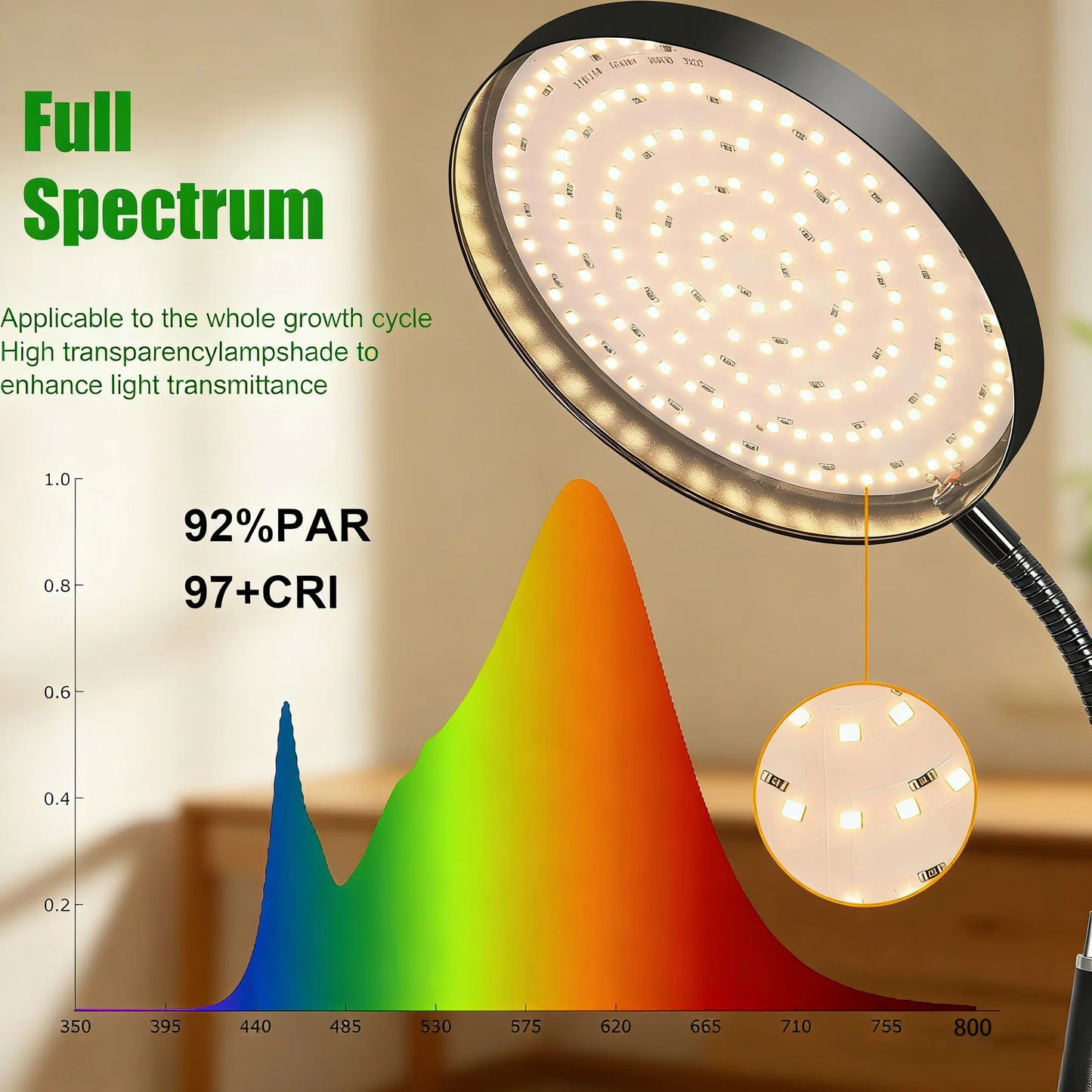 Grow Lights for Indoor Plants with Auto On/Off Timer, Full Spectrum Plant Growing Lamp, 10-Level Dimmable & Adjustable Height