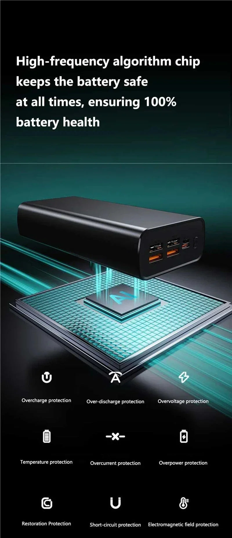Lenovo CCC 500000mAh 140W Powerbank Super Fast Charging Portable Battery Charger Ultra Capacity LED Digital Display