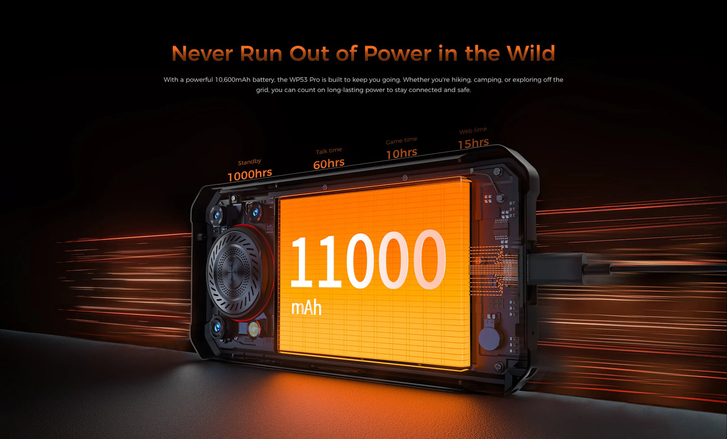 OUKITEL WP53 PRO 4G Rugged Smartphone Android15 6.52 Inch 24GB RAM+256GB ROM Mobile Phone 11000mAh 50MP 18W Cell Phones NFC