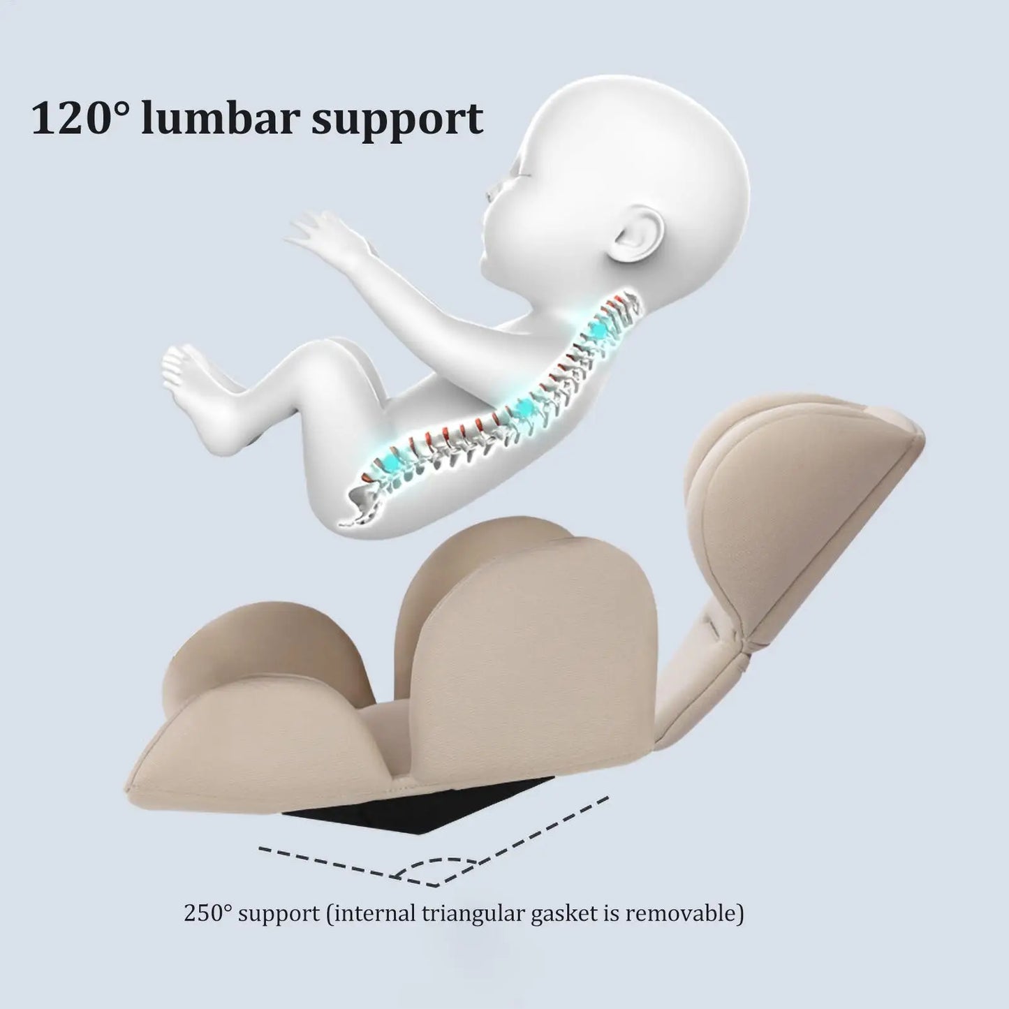 Baby Stroller Cushion Soft Stroller Cushion Pads Head Neck Seat Insert Pad Infant Car Seat Insert Baby Stroller Accessories
