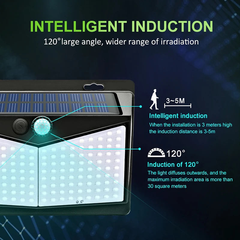 Outdoor 100 LED/468 LED Solar Light Motion Sensor Waterproof Solar Light Solar Power Garden Corridor Decoration Emergency Light