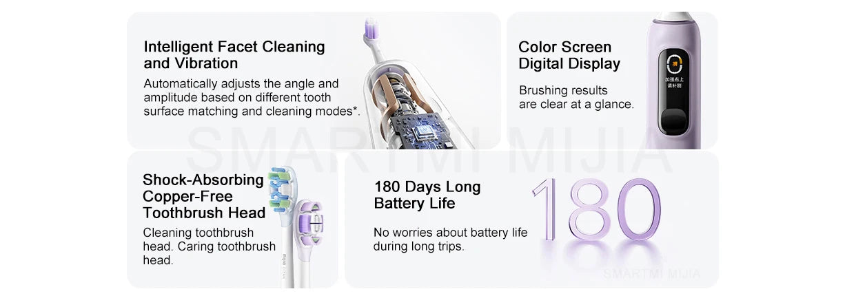 MIJIA Oscillation Electric Toothbrush Pro Love Gift Box,Smart Screen Pressure,IPX8 Waterproof,180 Day Battery,4 Mode With 4 Head