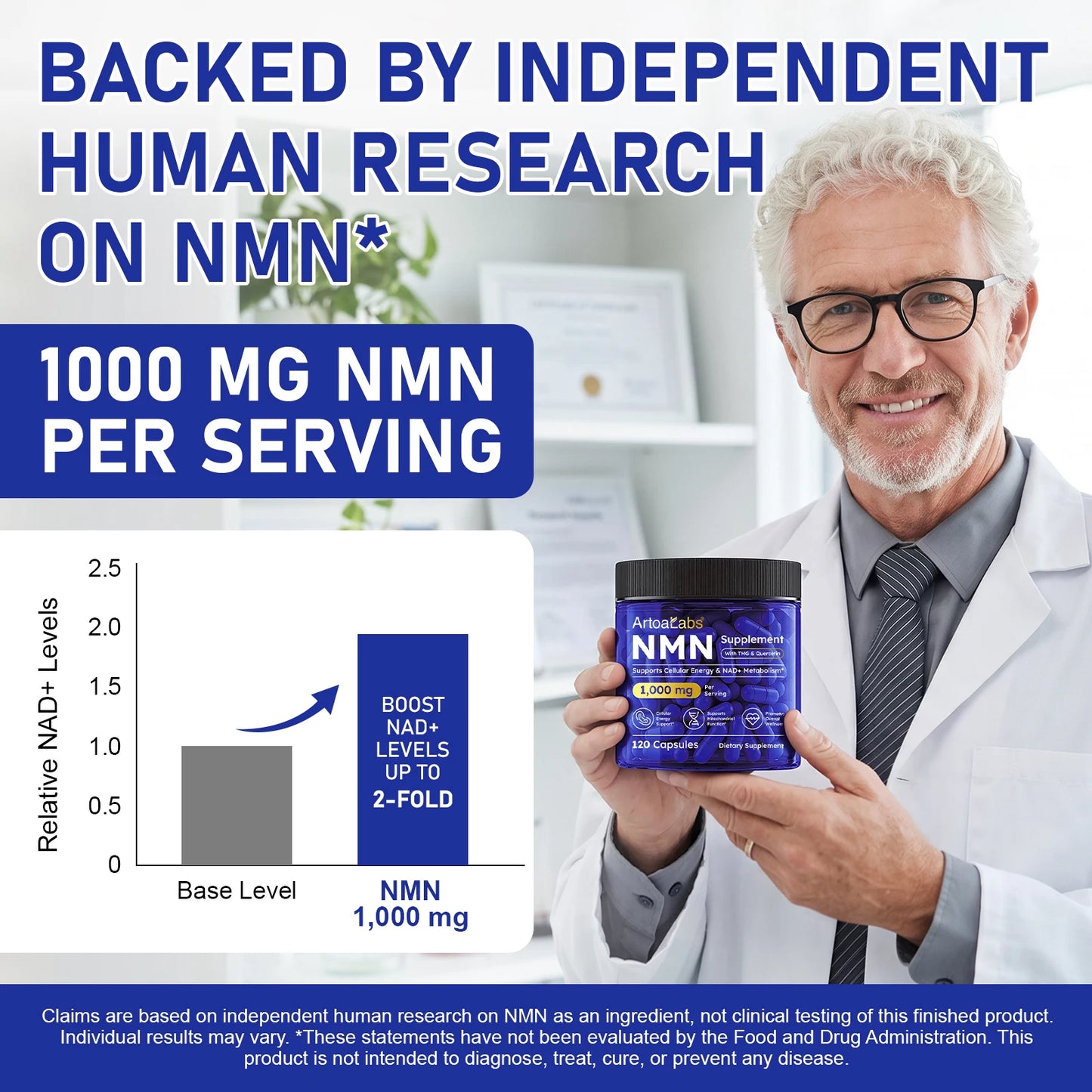 ArtoaLabs NMN Capsules 1000mg with TMG & Quercetin Supports Anti Aging, DNA Repair, NAD+ Metabolism, Cellular Energy | 120 Count