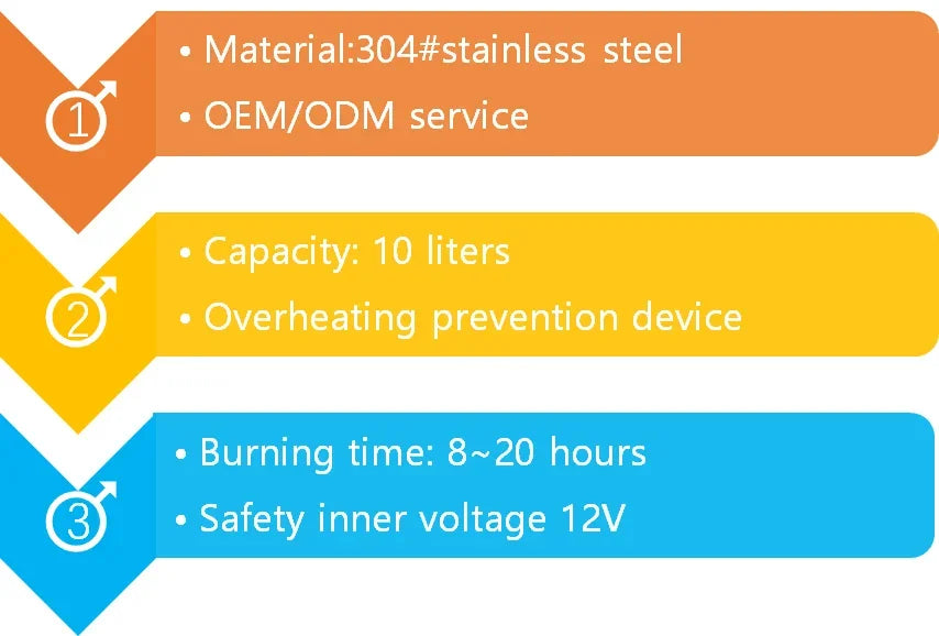 WOFAID 5 Year Warranty 3d Automizing Water Vapor Electric Fireplace Artificial Fire Flame for Living Room Decoration Fireplace