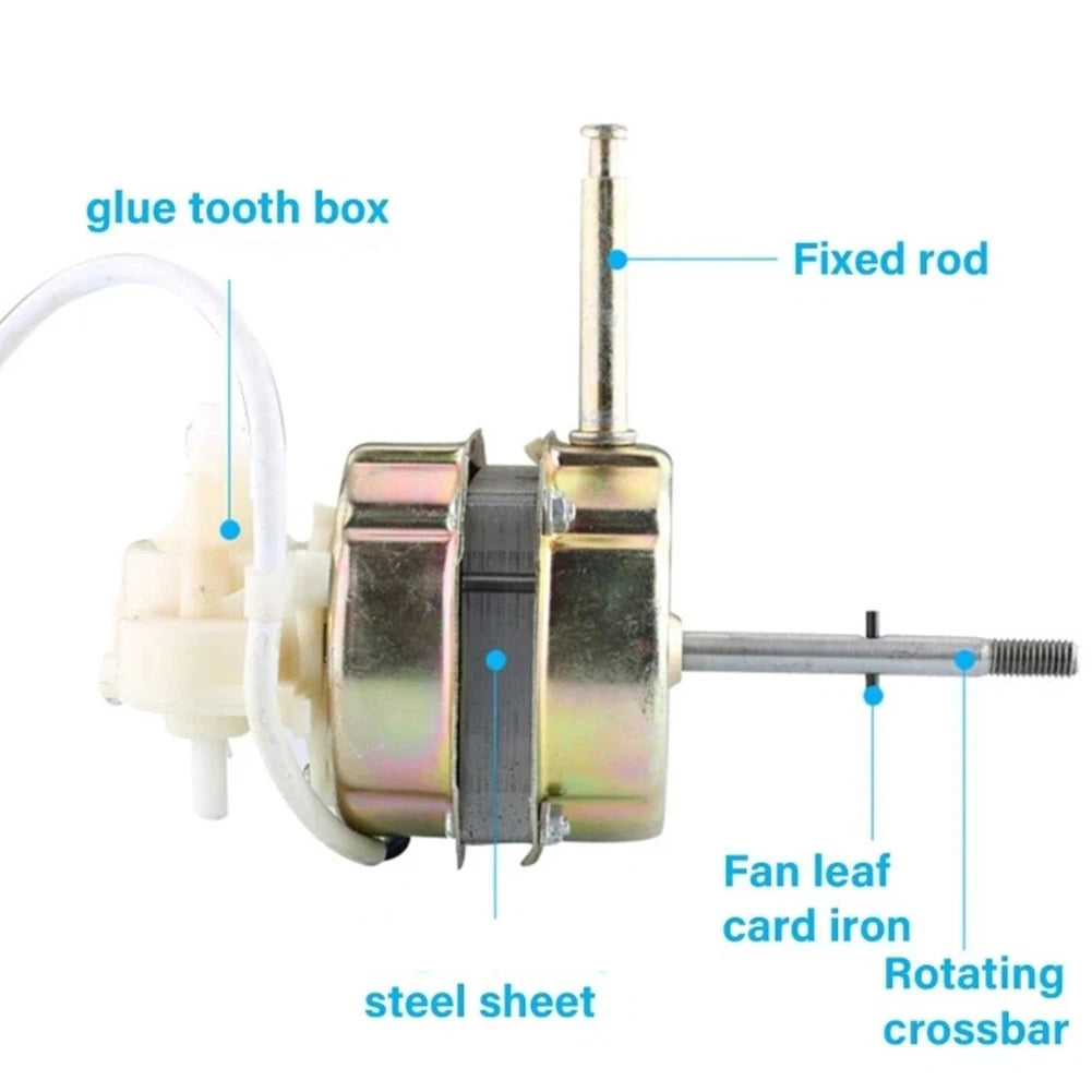 High Performance Fan Motor With 3 Adjustable Speeds For Table/Floor Fans Industrial Automation Control & Accessories