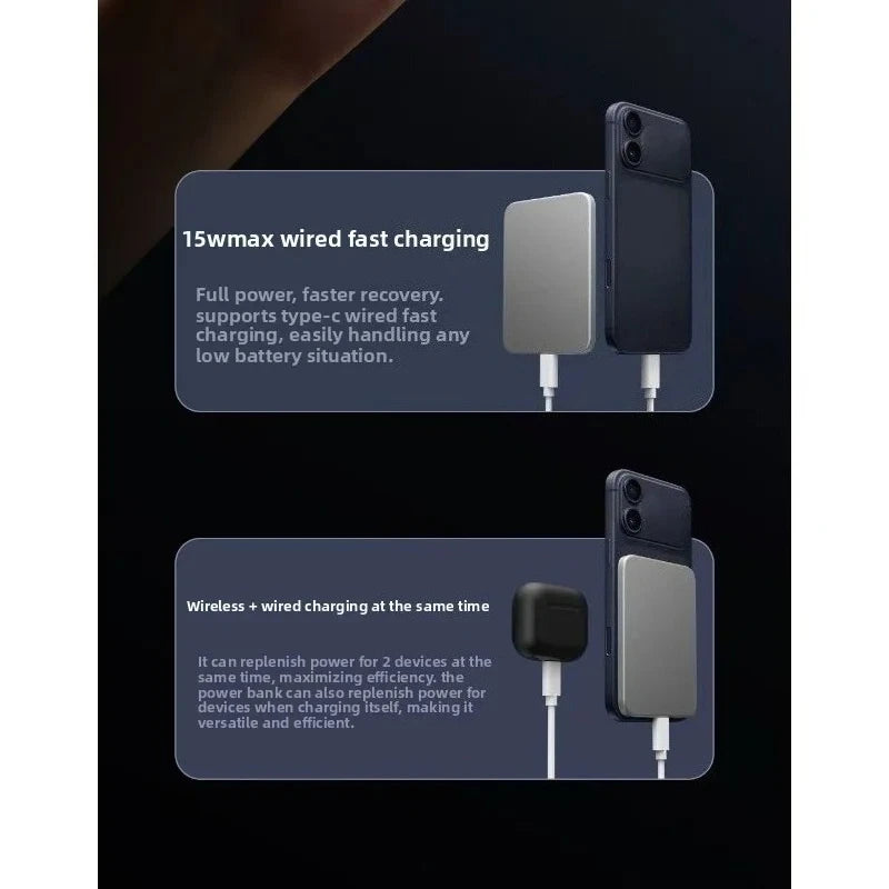 2026 Latest 6mm mini Ultra-Thin 10000mAh Wireless Magnetic Power Bank Type-C 20W Ultra-Fast Power Bank Portable Charger