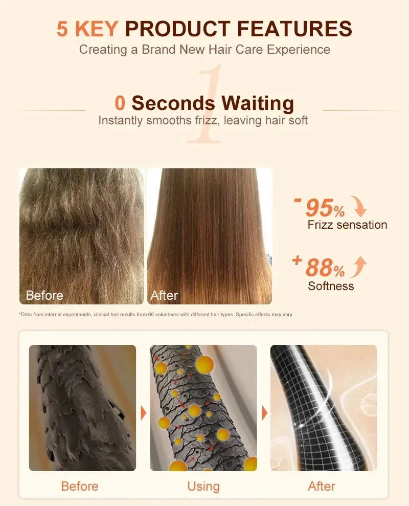 Magical Keratin Hair Mask 5 Seconds Repair Damaged Frizzy Hair Soft Smooth Shiny Nutrition Deep Moisturize Nourishing Hair Care