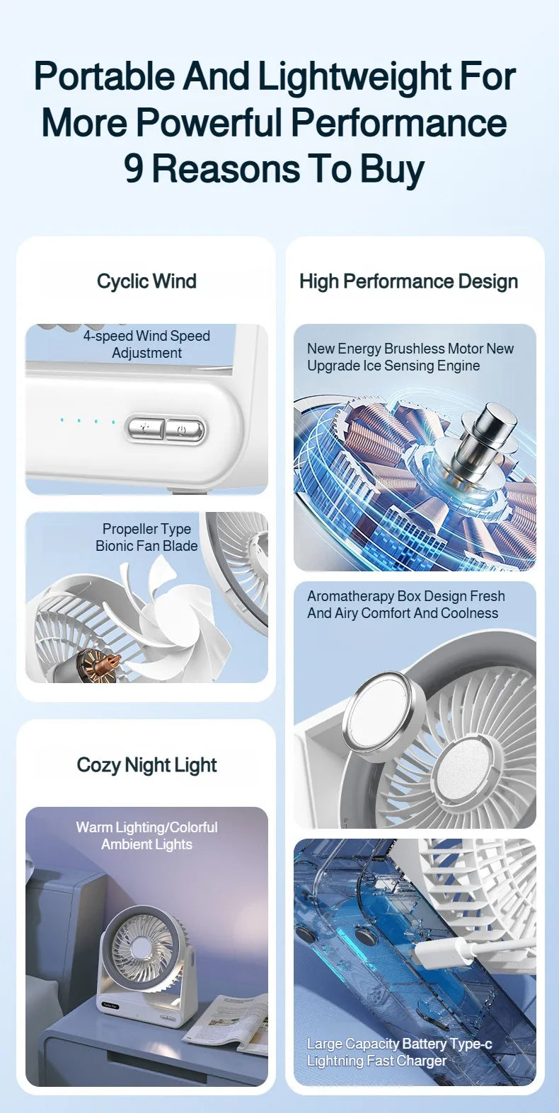Desk Fan with Smart Voice Control Timer Wall Mountable Mini Portable USB Circulator Fan for Home Office
