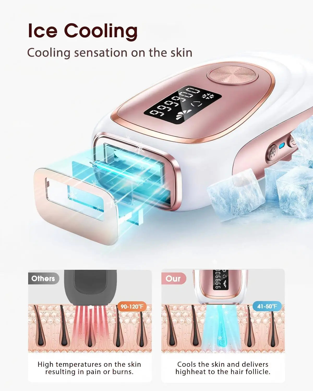 IPL Laser Hair Removal Device for Women Men 999900 Flashes Ice-Cooling Painless Permanent Hair Remover for Face Body Bikini