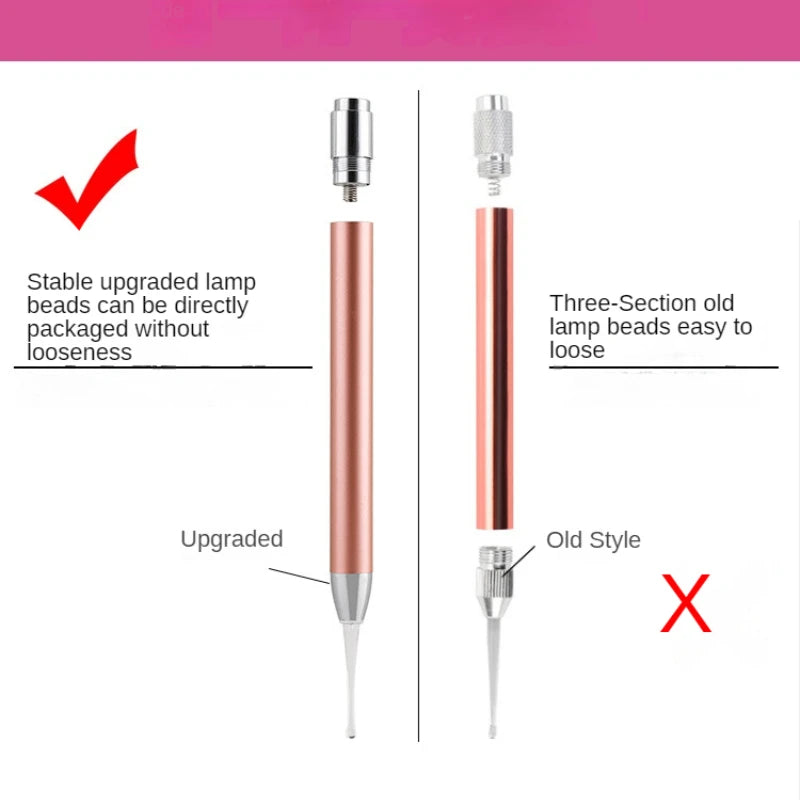 LED FlashLight Earpick Baby Ear Cleaner Endoscope Penlight Spoon Cleaning Ear Curette Light Spoon with Magnifier Ear Wax Removal