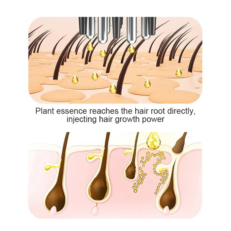 Six Needles Scalp Applicator Liquid Comb Hair Roots Medicine Comb Hair For Hair Growth Serum Oil Nourish Guiding Massager