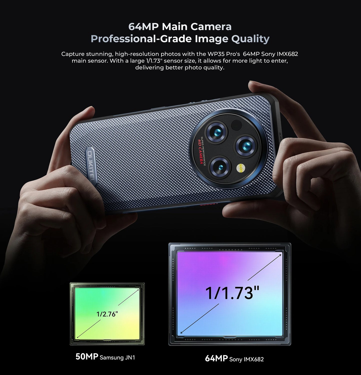 Oukitel WP35 Pro Rugged Smartphone 5G 6.6" 2.4K Display MediaTek Dimensity 6300 Mobile Phone 12GB+512GB 11000mAh 64MP Android 14