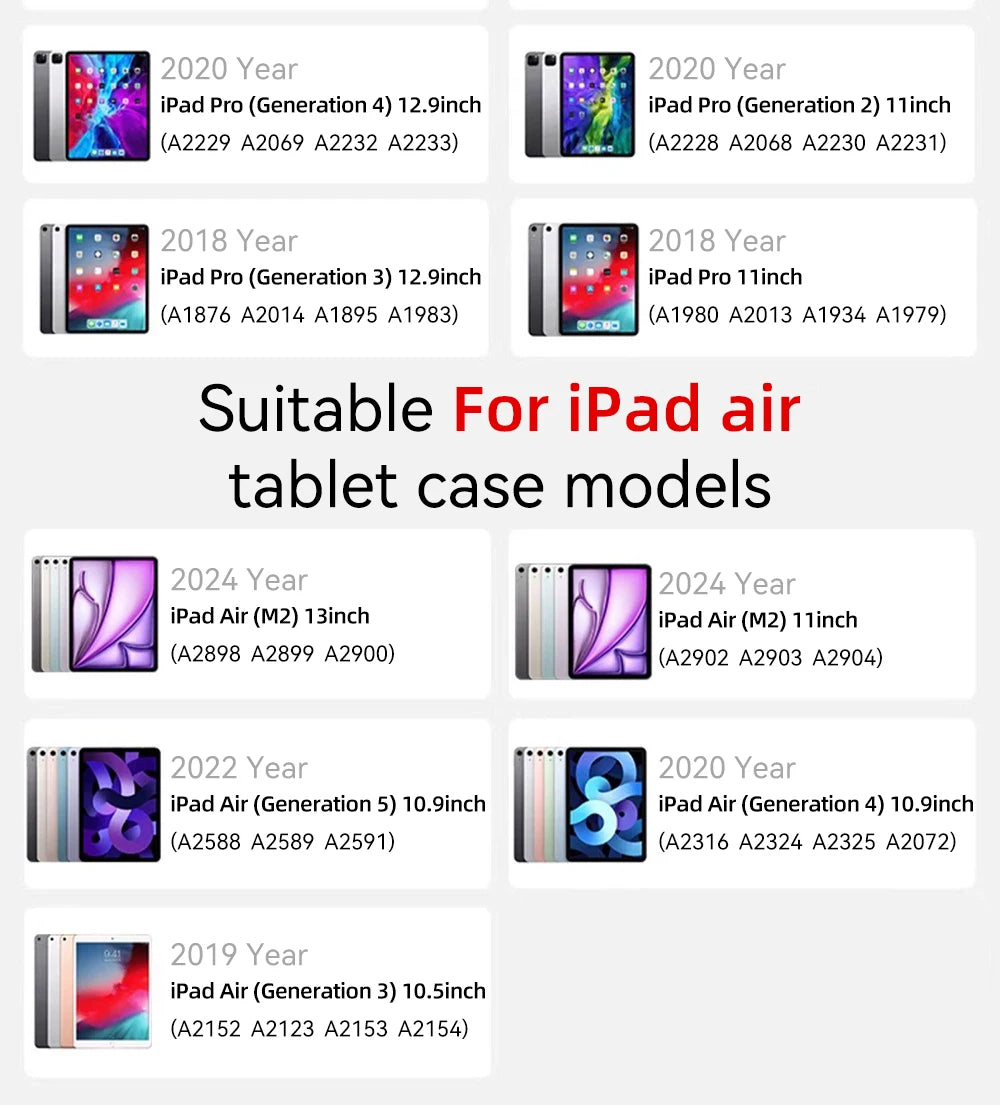 For iPad 2024 Air 6 11 iPad Pro 11 12.9 13 10 Gen 10.2 9th 8th 6th 5th 9.7 inch Air 4 5 10.9 Mini 7 6 Smart Transparent Case