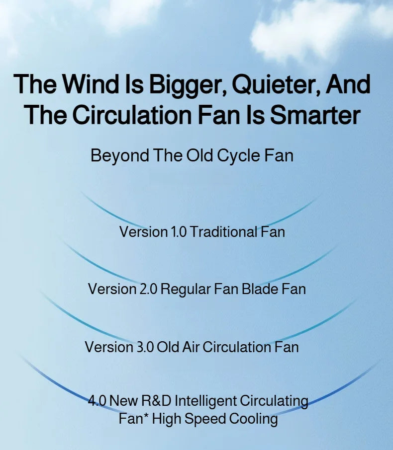 Desktop Circulating Small Wall Mounted Fan Multifunction Shaking Head Remote Control Quiet Cooling Fan For Home Office