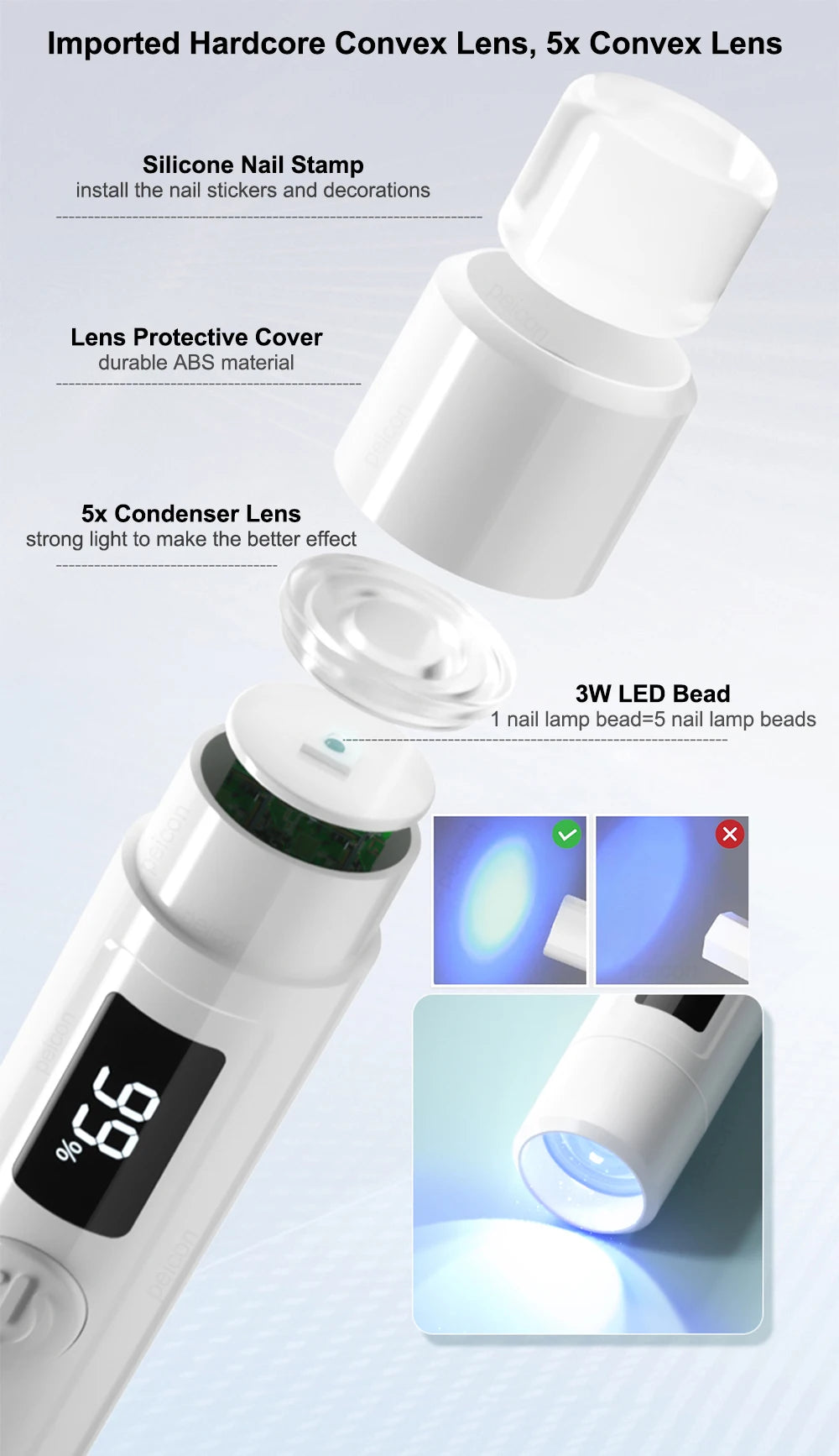UV LED Nail Lamp Nail Dryer Lamp Removable Mini Portable Nail Dryer Rechargeable Nail lamp For Gel Nails Nail Art Tools