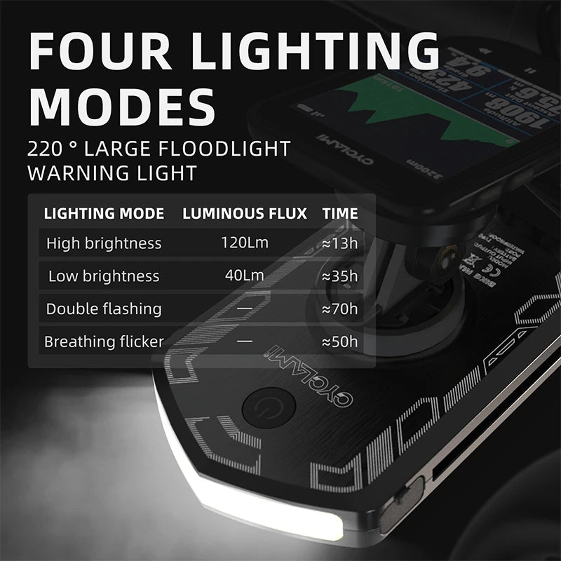 CYCLAMI RVL01 Bicycle Headlight Daytime  Front Light 5000mAh Bike Safety Visibility Cycling Light for Garmin XOSS IGS Charging
