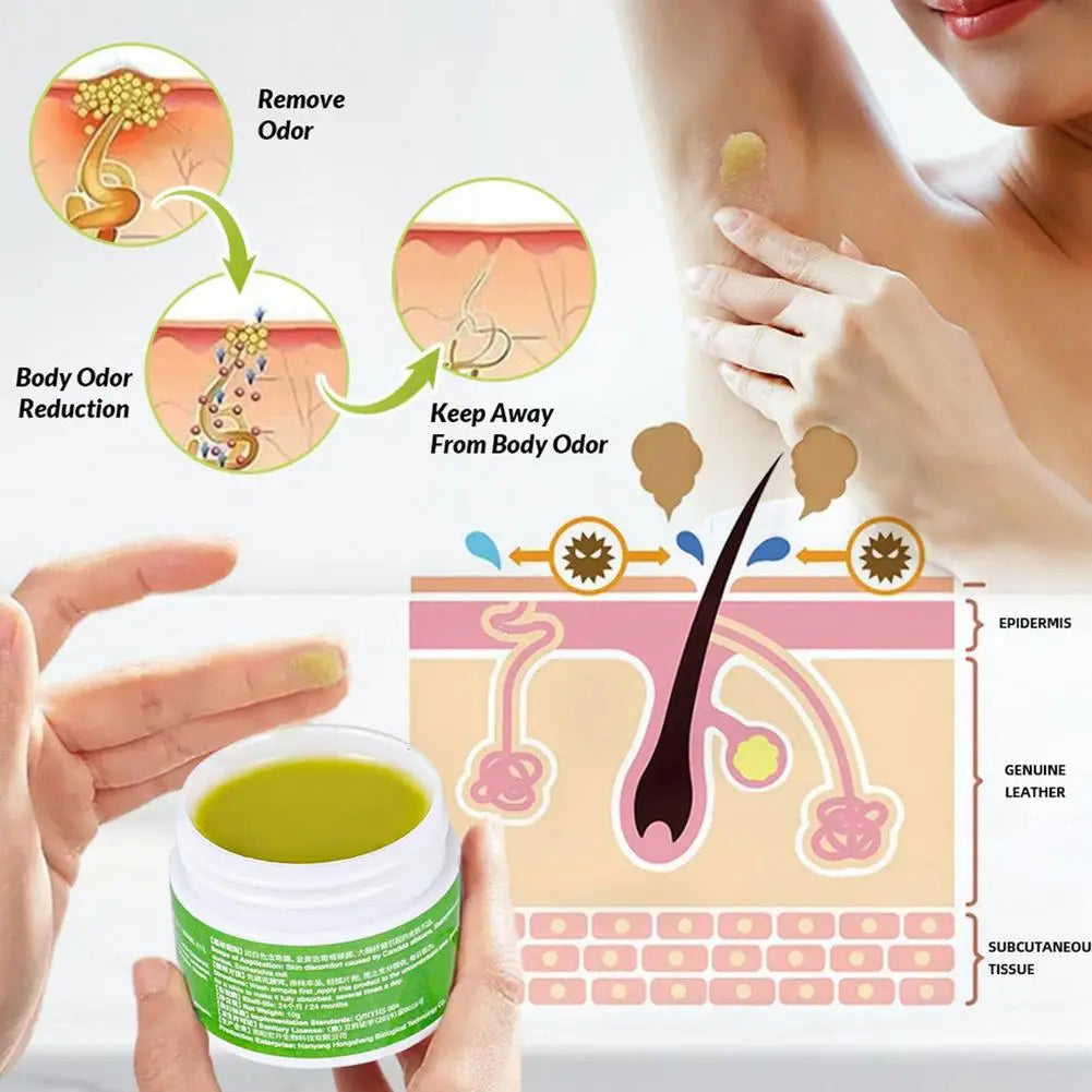 Underarm Deodorant Cream Antiperspirant Deodorant Remove Foot Odor Body Odor Refreshing Body Mist Dry Non-Tacky