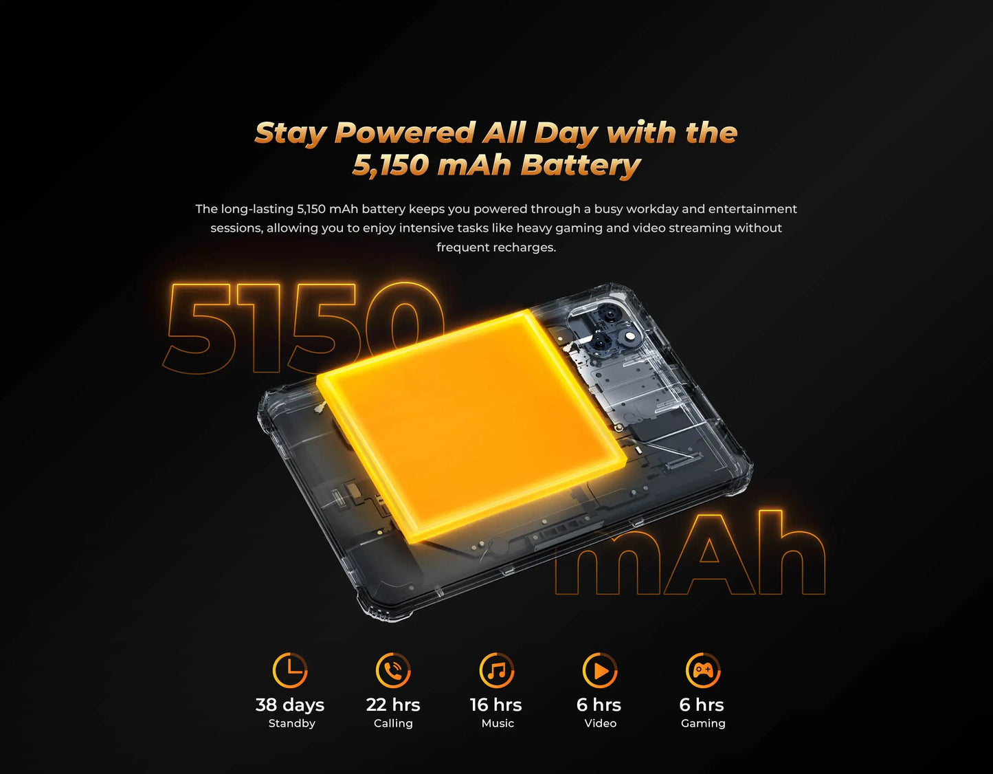 NEW OUKITEL RT3 PRO 4G Rugged Tablet 8 Inch HD Display 16(4+12)GB +128GB Waterproof Tablet Pad 5150mAh Android 14.0 Tablet PC