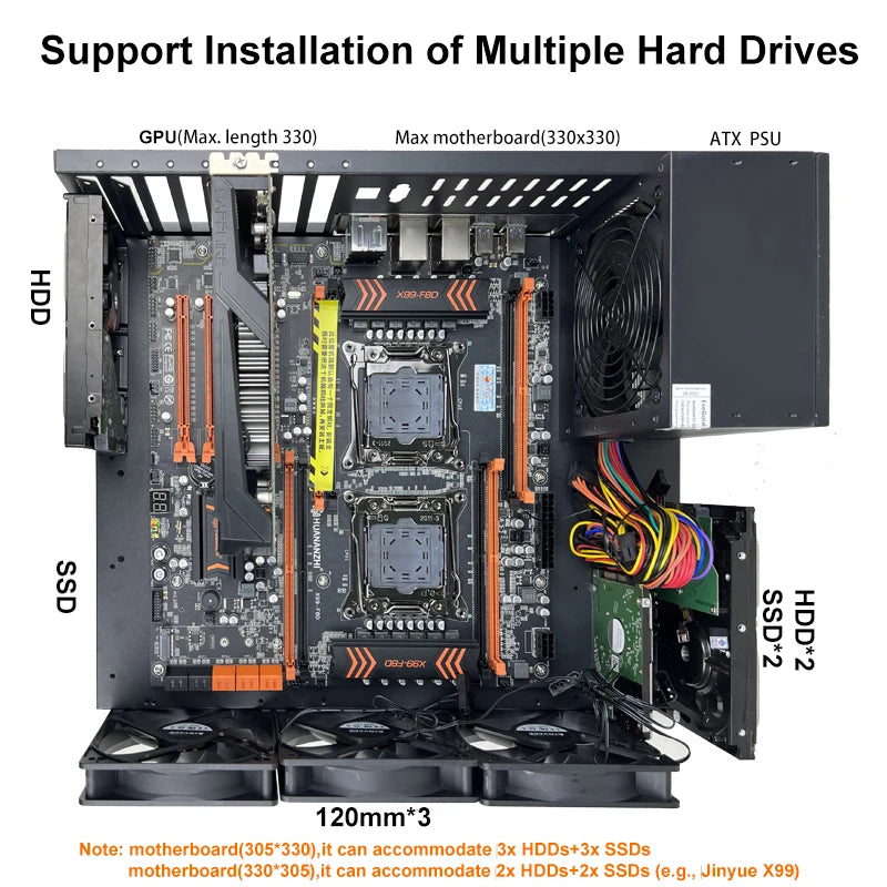 DIY PC Test Bench Open Chassis Rack for ATX/M-ATX/ITX Motherboards Solid Open Air Simple Rack DIY Computer Case Easy to Assemble