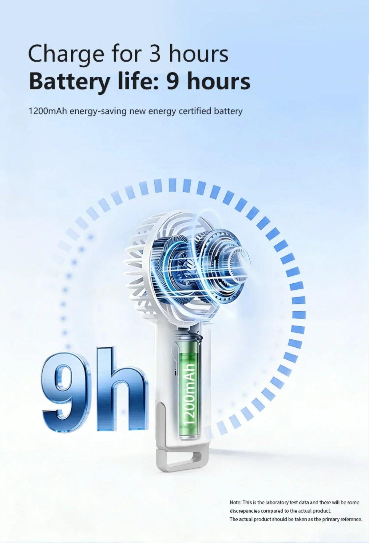 5 Levels Air Cooling Fan with Buckle Portable Handheld Fan LED Screen Outdoor for Home Office Outdoor USB-C Rechargeable Fans