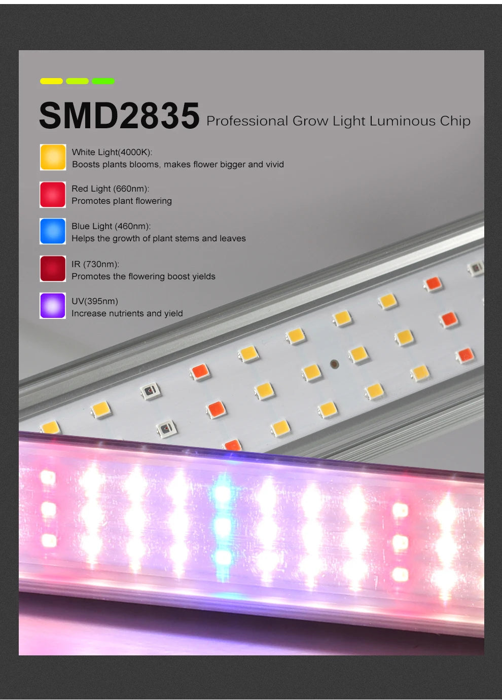 LED Grow Light Bar SMD2835 AC100-265V For Plants Fruit Trees Full Spectrum LED Grow Light For Veg Flowers