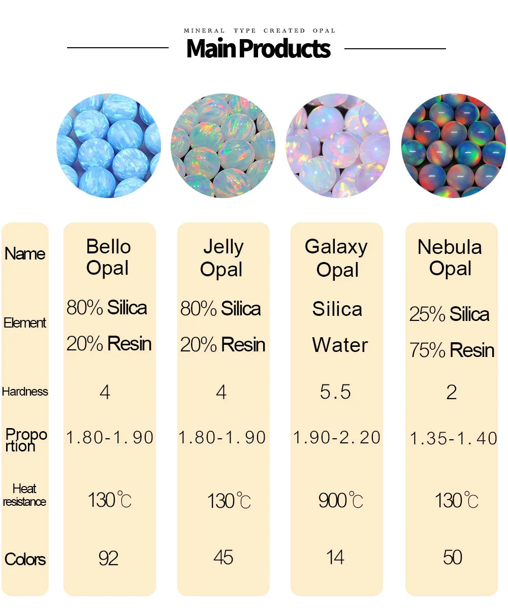 Free Shipping Glass Jewelry Material Heat Resistant Ball Beads Top Fire Synthetic Gilson Opal Stone