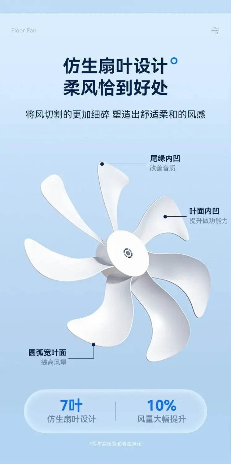 Electric fan fan floor fan household wind vertical light sound shaking bedroom remote control dormitory seven-leaf electric