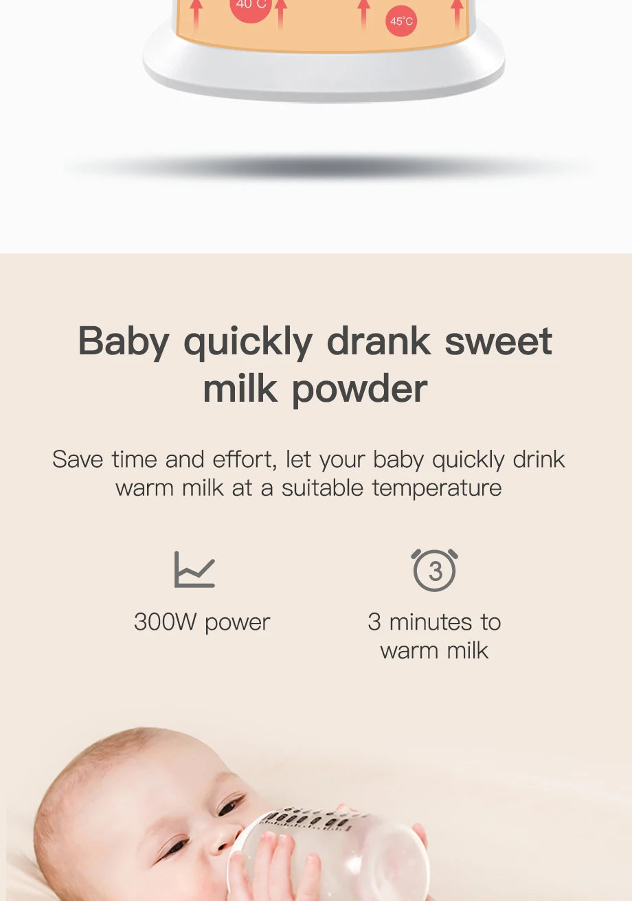 NCVI Baby Bottle Warmer, Milk  Fast Heating & Defrosting Food Heater and Steam Sterilizer with LCD Display,Timer