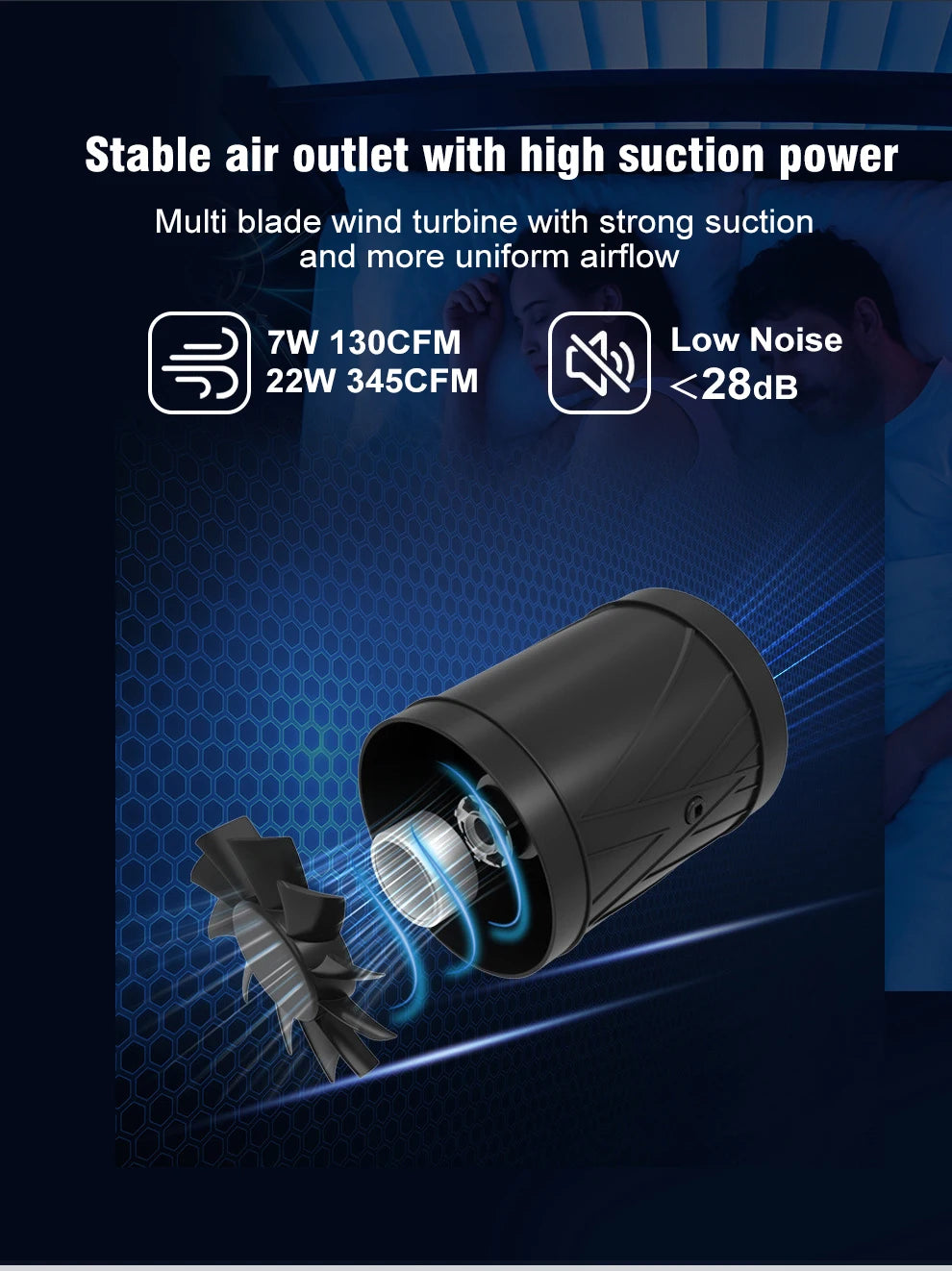 4/6 Inch Inline Duct Fan Adjustable Speed DC Brushless Motor Ventilation Fan for Greenhouse Tent Living Room Dining Room Kitchen