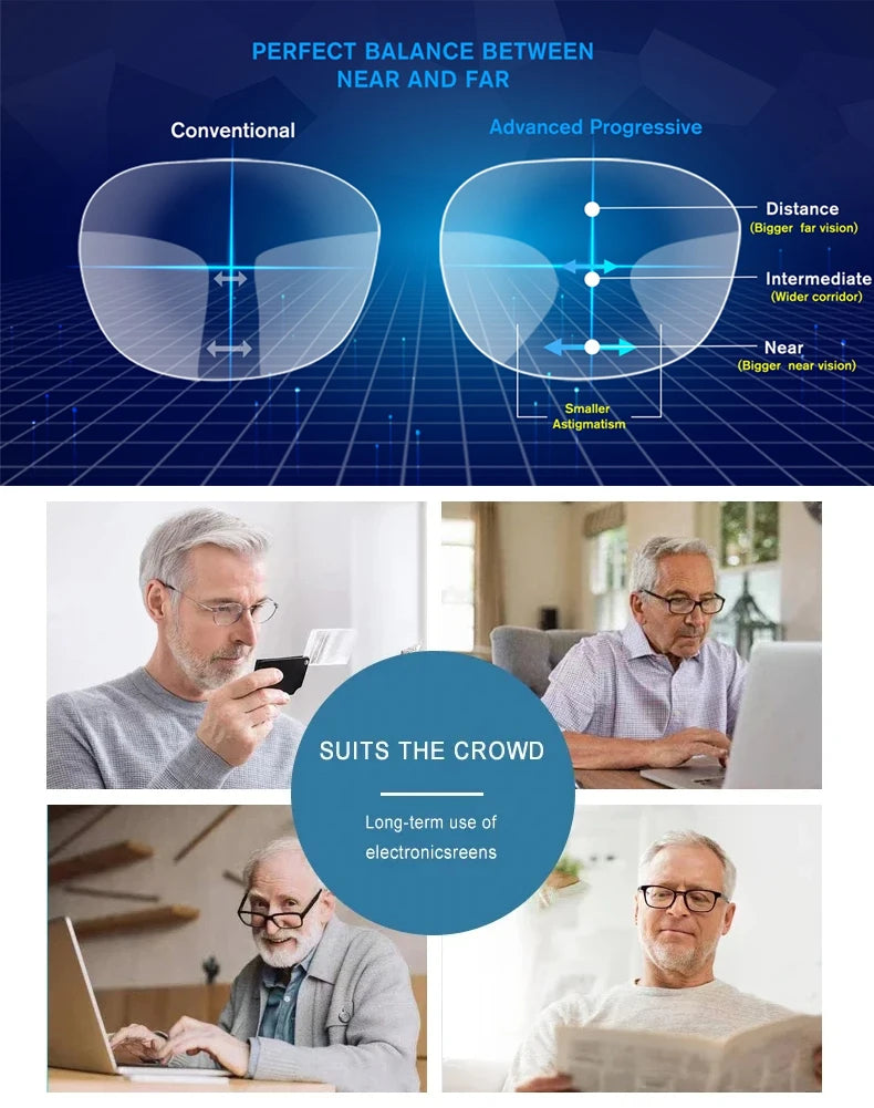 New Free Form Multi-focus Lenses 1.56-1.74 Thin Digital Progressive Prescription Lens MR-8 Anti Blue Light Polarized Sun Glass