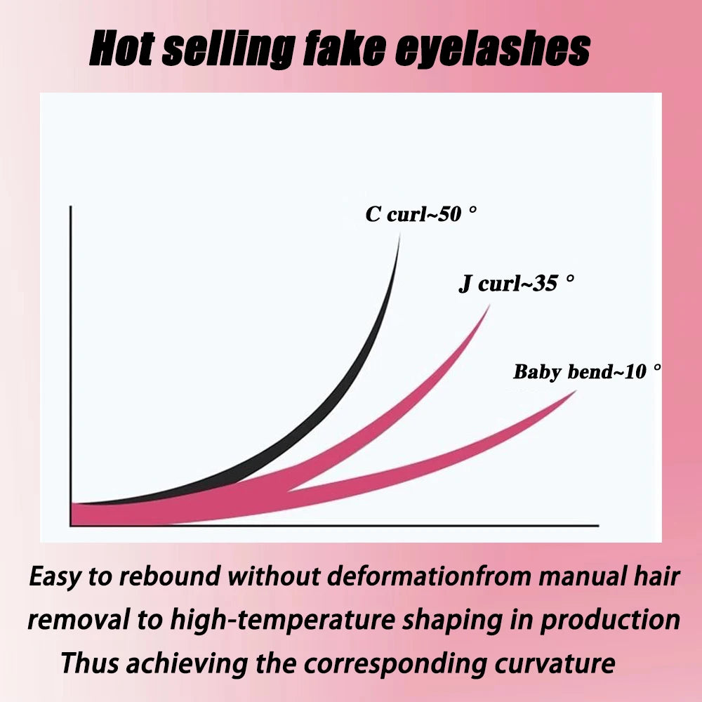 90 Bundles Mink Individual Cluster Lashes 3D Natural Russian Manga Eyelash Extensions DIY Makeup Tool for Women