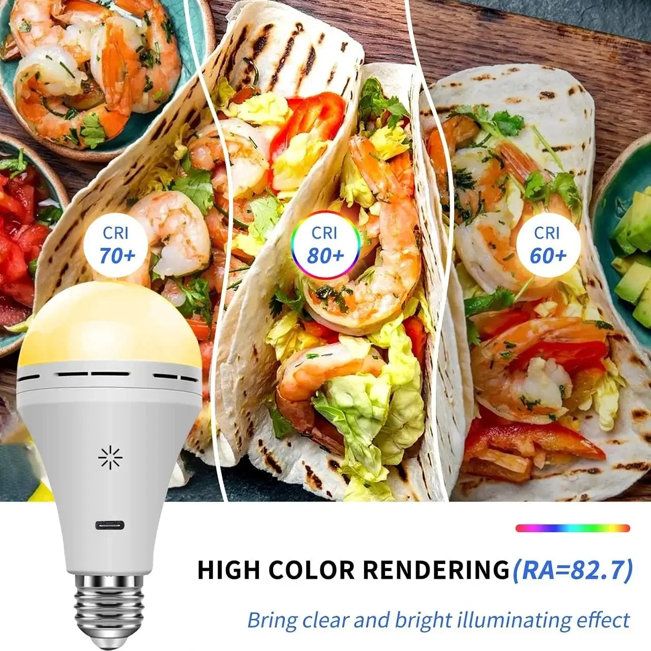 Rechargeable 2600mAh Light Bulb with Large Battery Backup – Perfect as Emergency Lights for Home Hurricane Preparedness&Outages