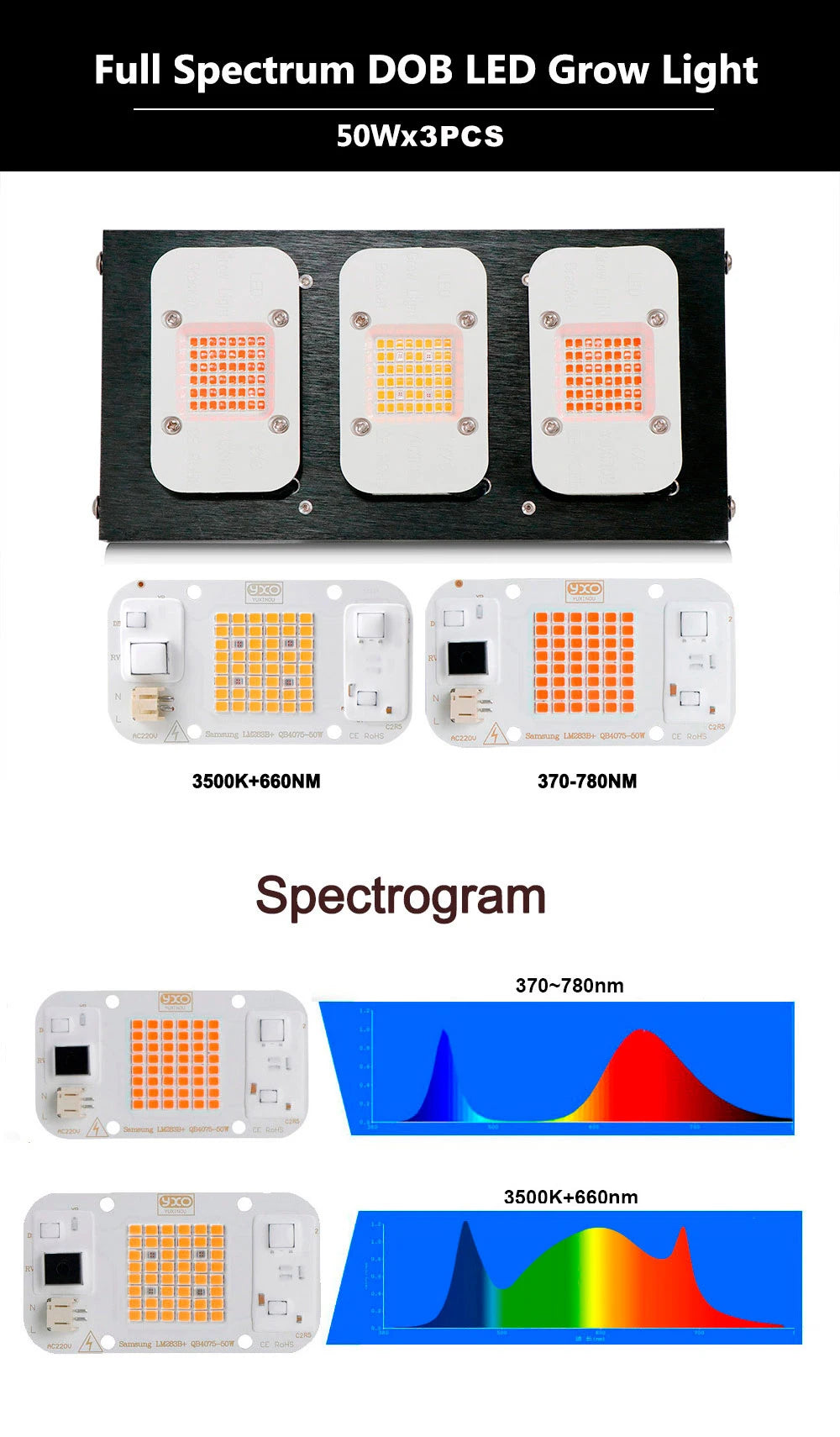 DIYLED Grow Light Dimmable 1500W DOB Full Spectrum Grow Hight PPFD Phytolamp For Flowers Greenhouse grow led Plants Veg Blooming