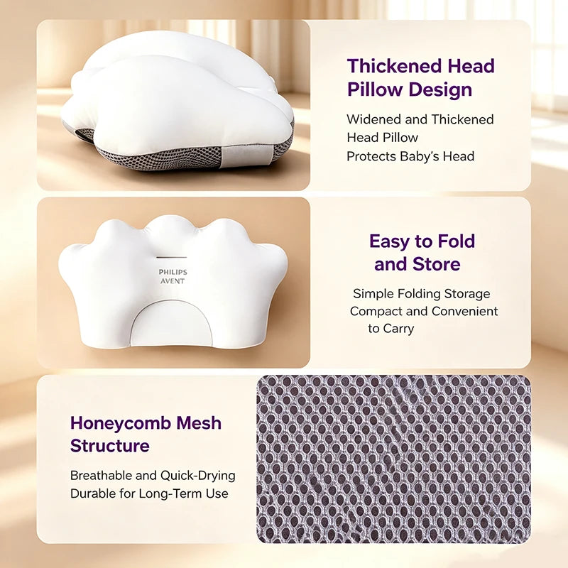Avent Baby Bath Mat Newborn Bath Cushion Support Non Slip Quick Dry Adjustable Recline Sit 2 In 1 Bathtub Pad Newborn Baby Tub