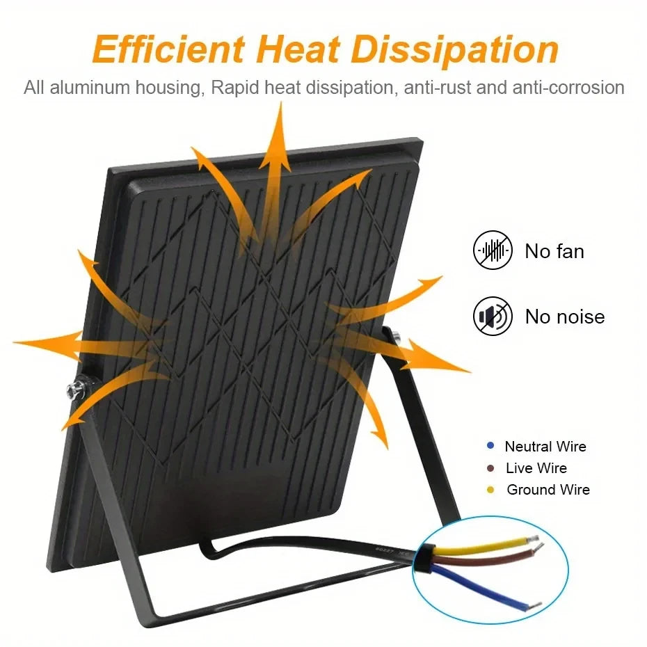 LED Floodlight Spotlight AC220V AC110V Ultra-bright Waterproof Light 10W 20W 30W 50W 100W 150W 200W 300W Garage Factory Lighting