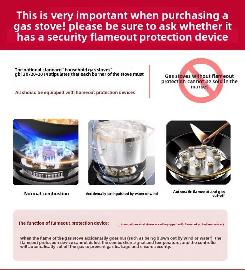 Gas stove, double burner, household LPG tabletop/natural gas stove, high-power built-in gas stove