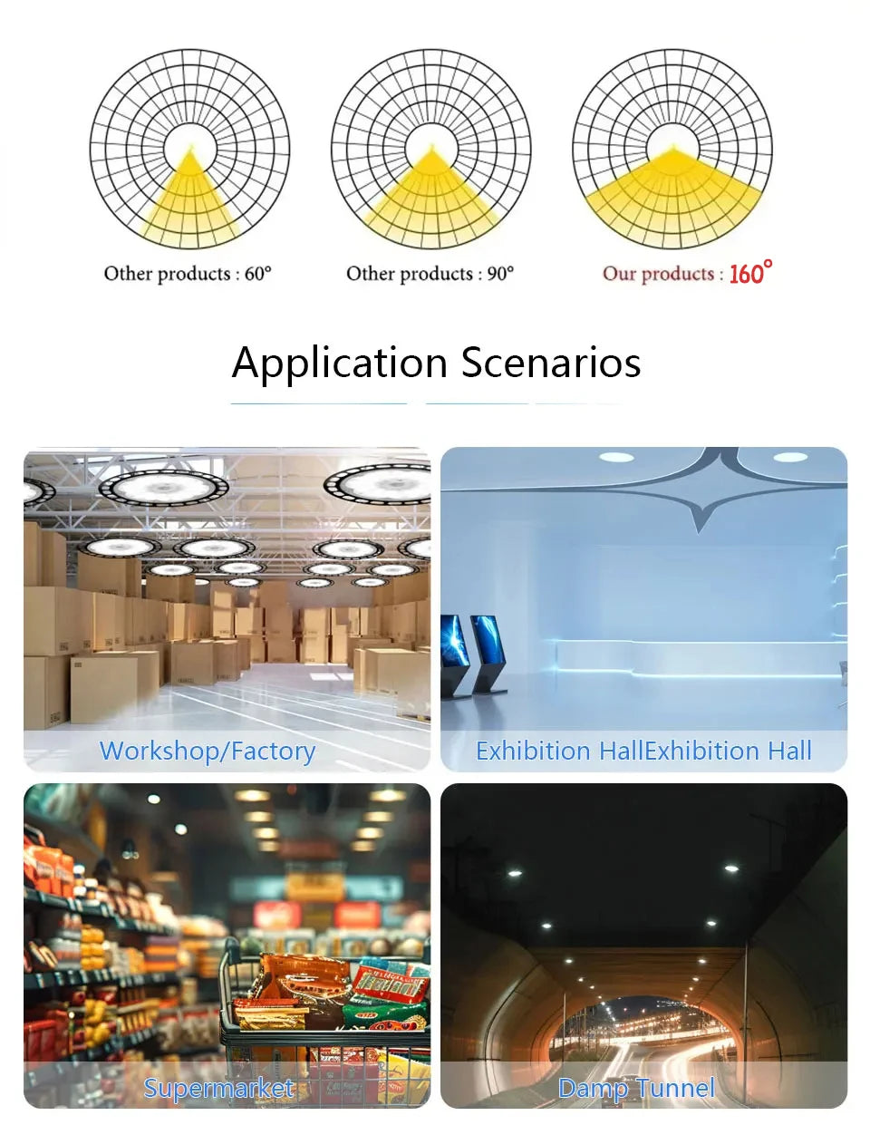 Super Bright UFO LED High Bay Light AC85-265V 100W-300W IP65 Waterproof Commercial Industrial Garage Workshop Gym Market Lamp