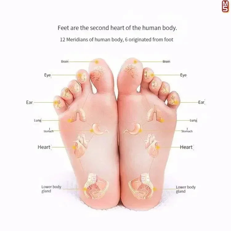 Fingerpressure Board Foot Foot Massage Pad Health Walk Foot Pressure Board Foot Massager Pad Imitation Goose Soft Stone Road
