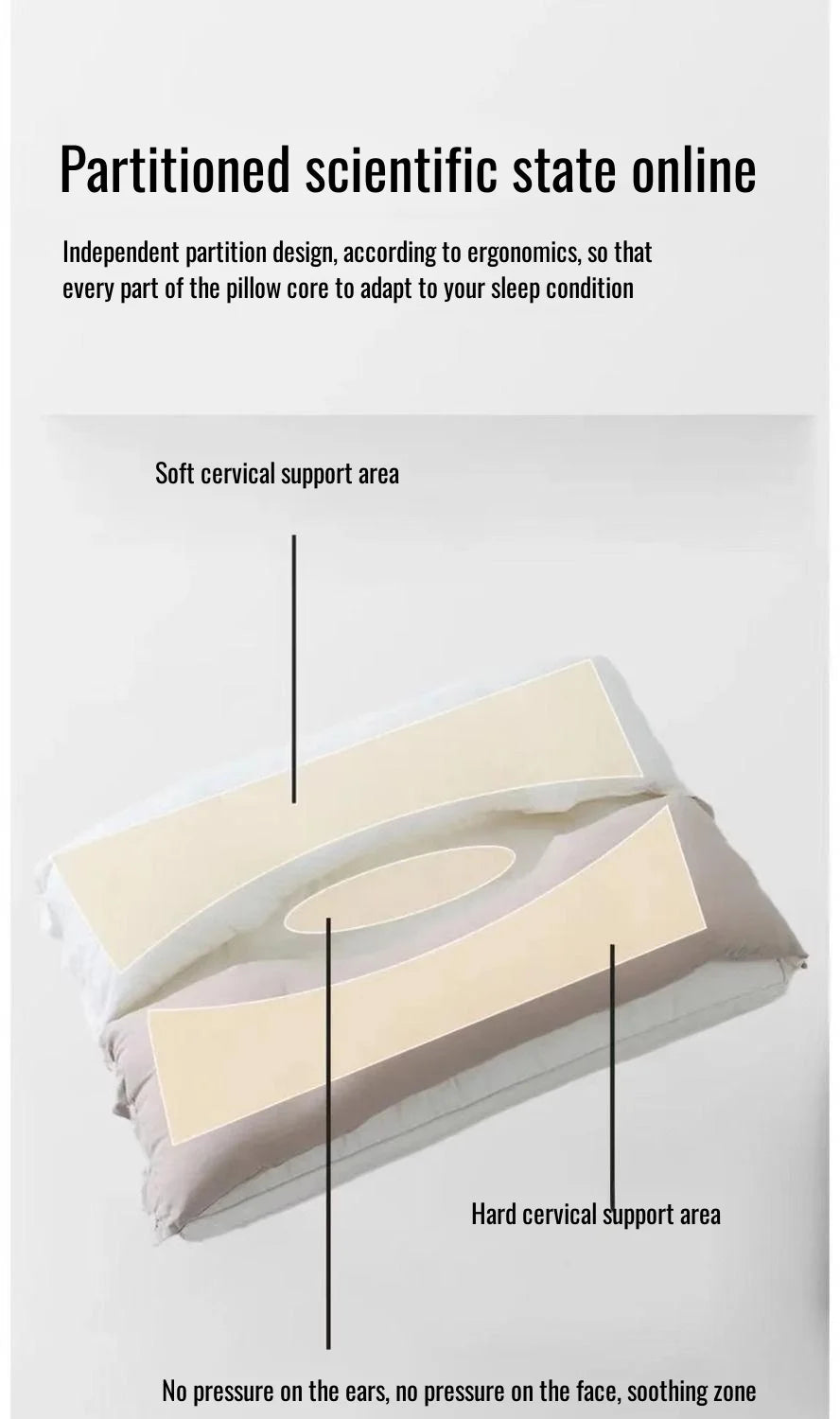 Cotton Two-Way Relaxing Neck Support Pillow, No Pressure On Face And Ears, Help Sleep Pillows