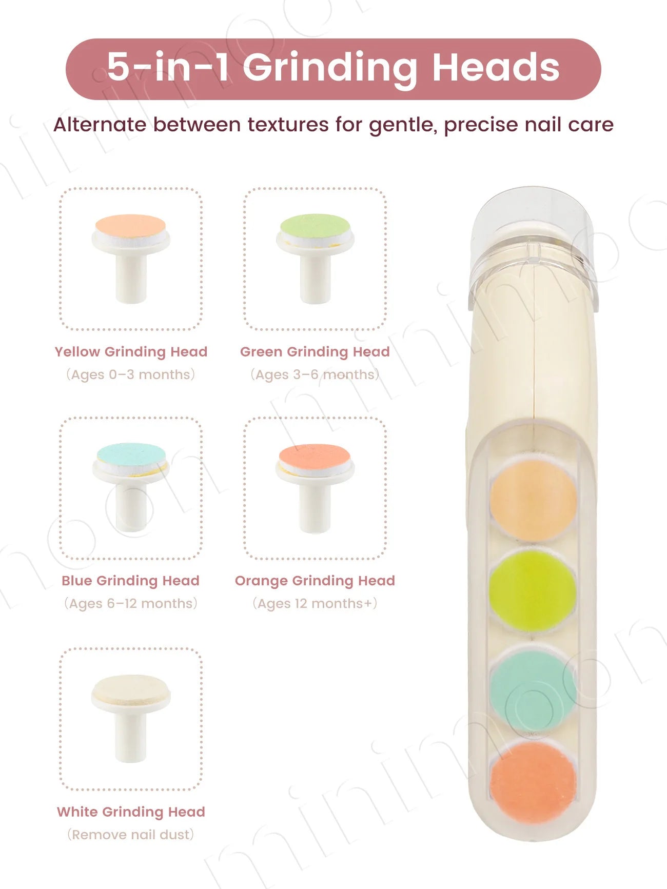 Electric Baby Nail File, 5-in-1 Gentle Nail Trimmer for Infants Toddlers, 360° Rotating Grinding Head with LED Light