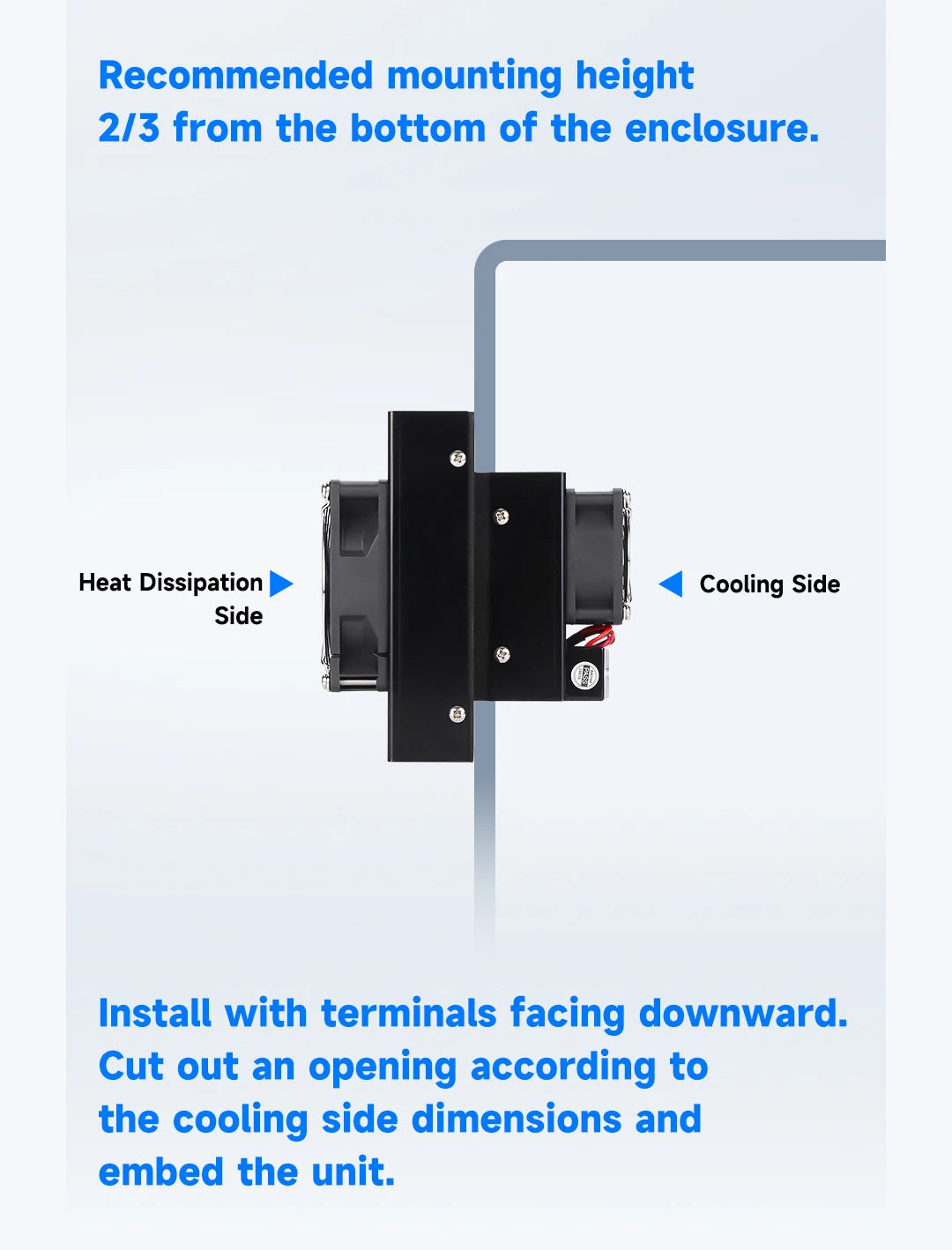 ENMG Industrial Cabinet Semiconductor Cooling System HET Kit 12V Peltier Cooling Module with Fan Heatsink & Electronic AC Green.