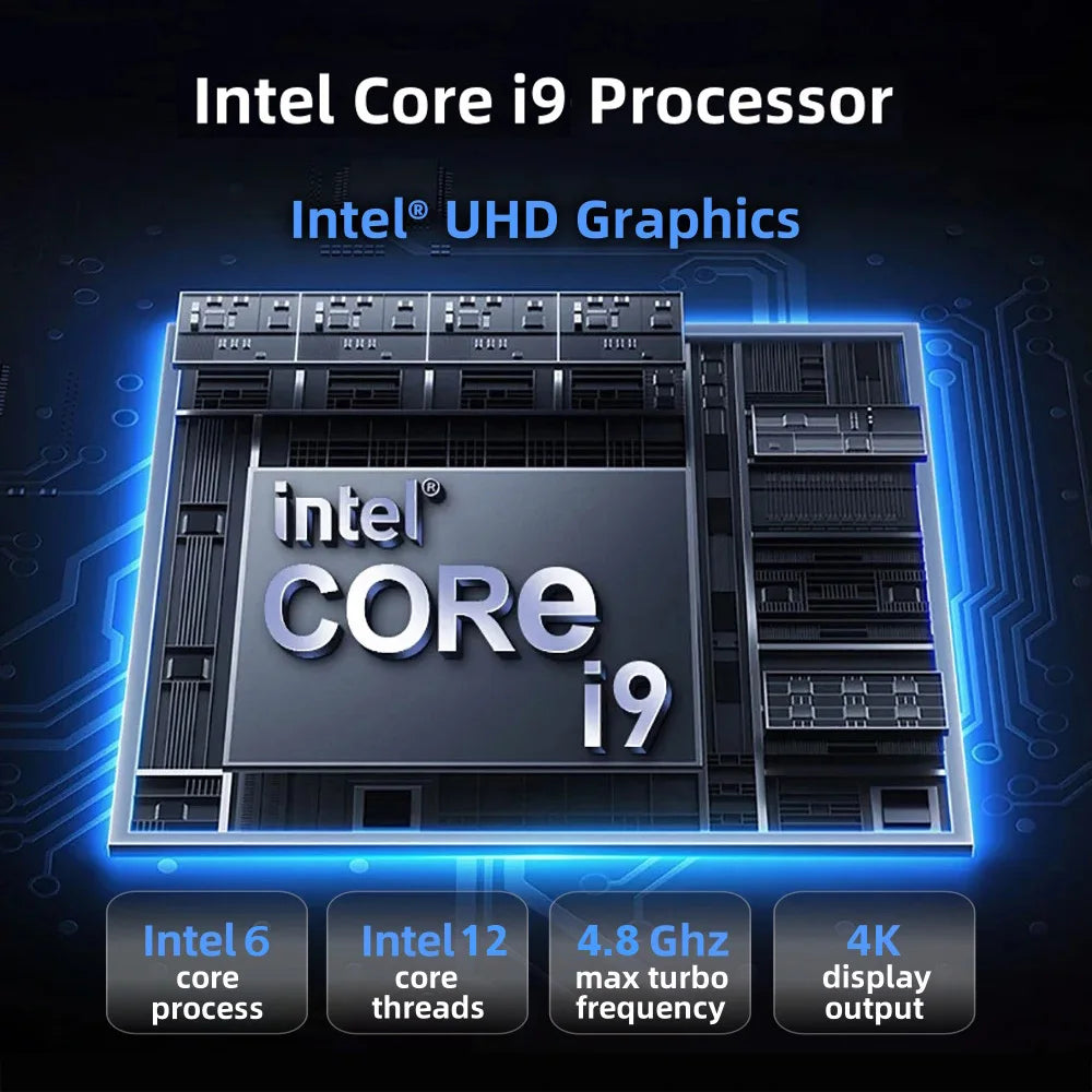 Mini PC Windows 11 Intel N150 Desktop Gaming Portable Computer PC 16GB 32GB RAM 1TB 2TB M.2 SSD MINIPC WiFi6 Office BT5.2 minipc