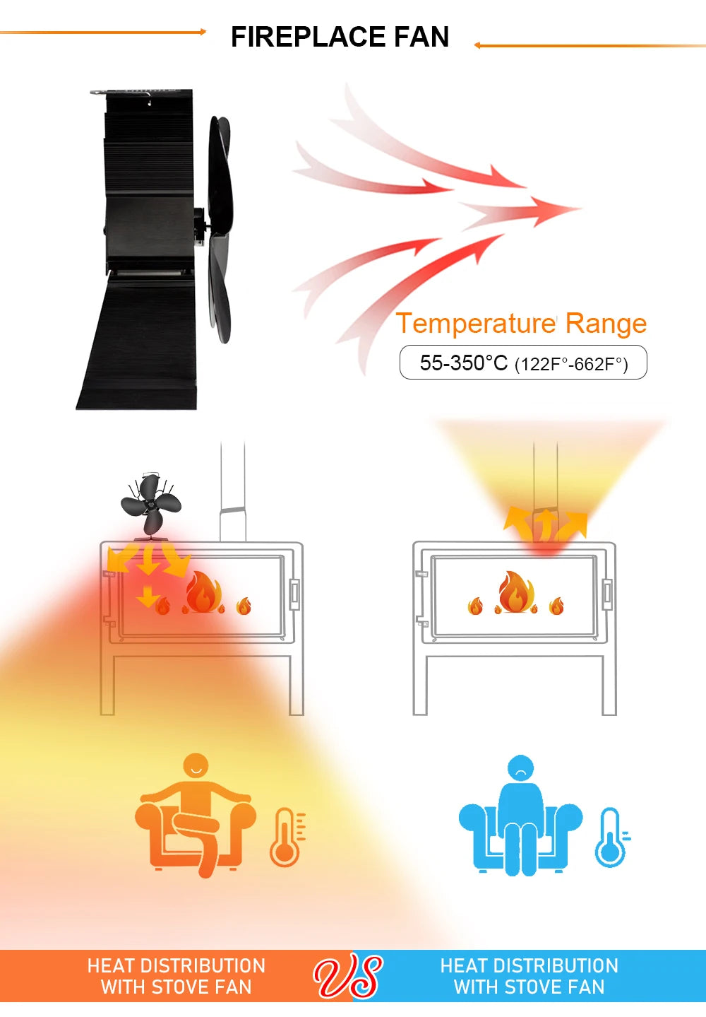 4 Blade Heat Powered Stove Fan Log Wood Burner Eco Friendly Quiet Fireplace Fan Winter Warm Home Efficient Heat Distribution